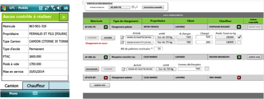 Illustration cas d'application GFC