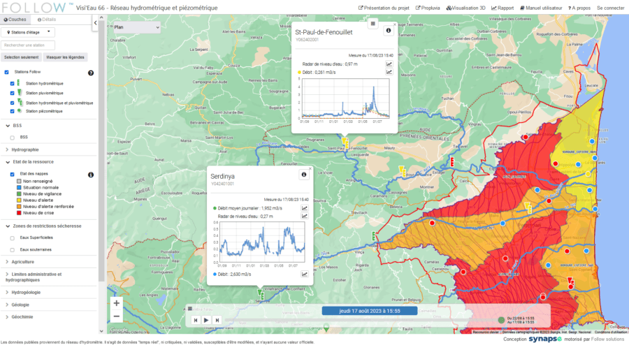 Synapse - Visio66 - Suivi temps réel de la situation des ressources en eau du territoire des Pyrénées Orientales.